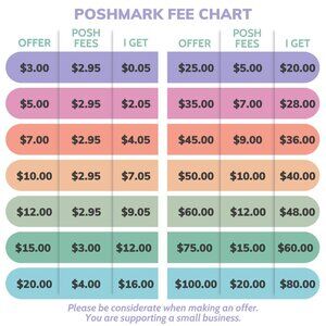 Offers are welcome but please, no lowballs!